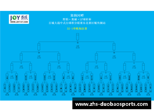 多宝体育19岁小花逆转前大满贯四强，携袁悦晋级澳网资格赛次轮 - 副本